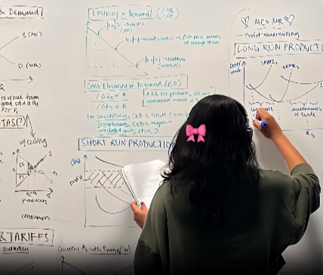 New Study: Is There a Link Between Physical Appearance and Academic Performance in Math?